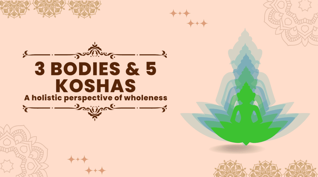 3 Bodies and 5 Koshas